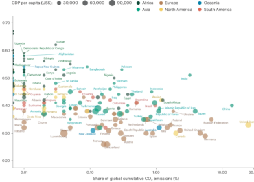 Impacts of climate change-related human migration on infectious diseases